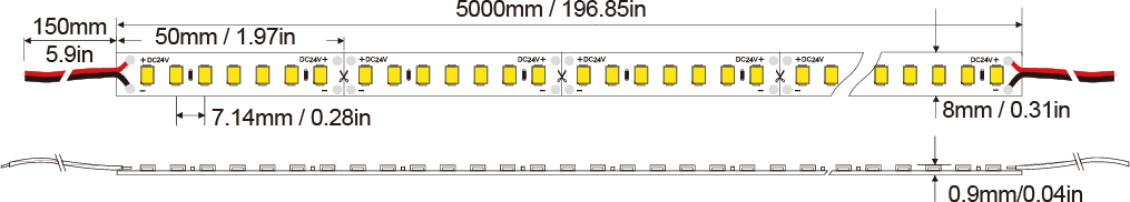 LED Strip light 2835-140D-8MM-24V IP20-IP65-IP66-IP67-IP68 Technical Specifications