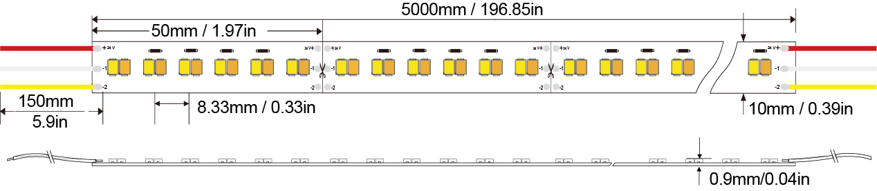 LED Strip light 2835-240D-10MM-24v(A double) IP20-IP65-IP66-IP67-IP68 Technical Specifications
