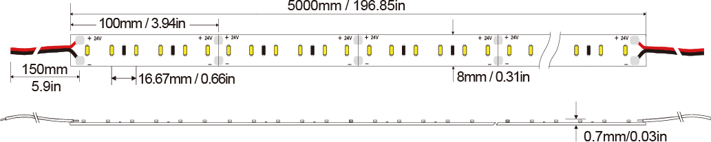 LED Strip light 3014-60D-8MM-24V IP20-IP65-IP66-IP67-IP68 Technical Specifications