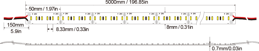 LED Strip light 3014-120D-8MM-24V IP20-IP65-IP66-IP67-IP68 Technical Specifications