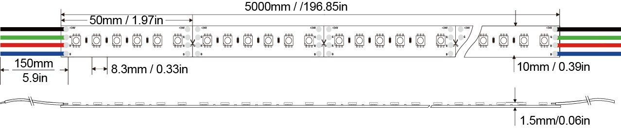 LED Strip light 3535-120D-10MM-24V IP20-IP65-IP66-IP67-IP68 Technical Specifications