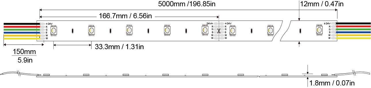LED Strip light 5050WRGBW-30D-12MM-24V IP20-IP65-IP66-IP67-IP68 Technical Specifications