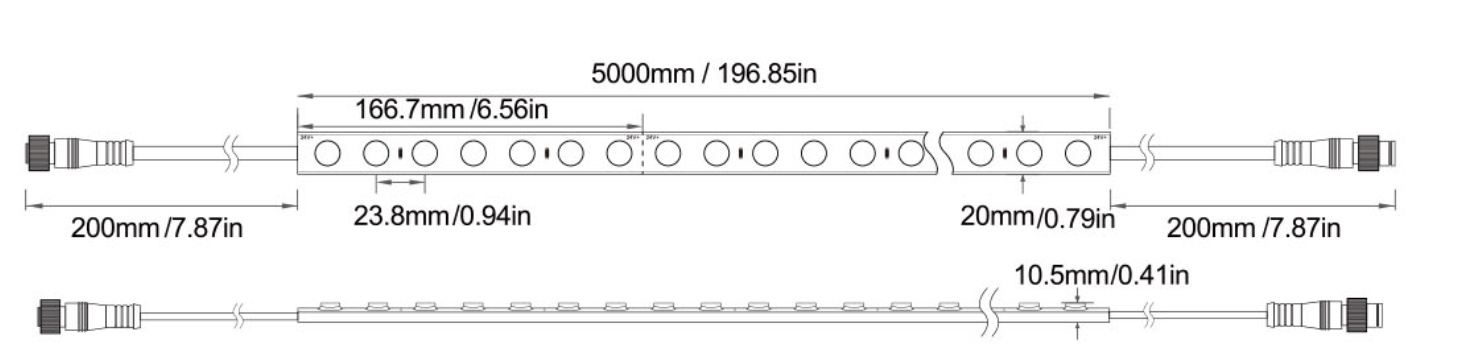 LED Wall Washer 2835-42D-20MM-24V PU IP68 Solid Waterproof Technical Specifications