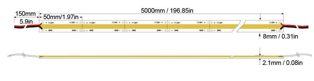 Single Color COB Series: COB-320D-8MM-24V IP20-IP65-IP67-IP68 Technical Specifications