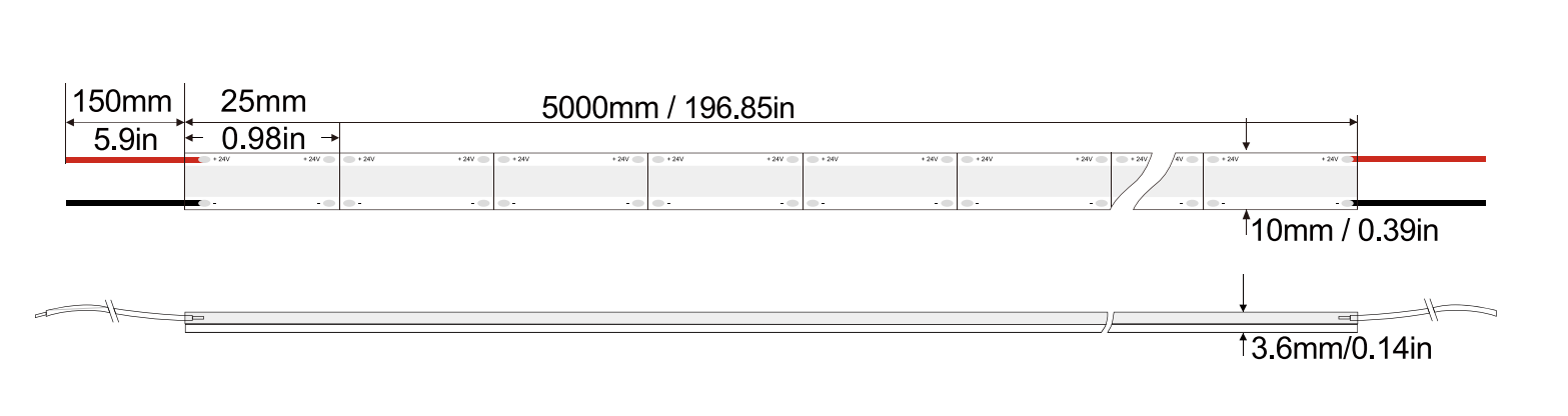 High Lumens SCOB Series :SC0B-320D-10MM-24VIP20-IP65-IP67-IP68 Technical Specifications