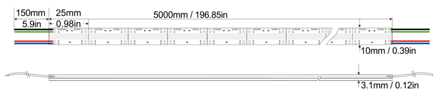 RGB系列：COB-840D-10MM-24V Technical Specifications