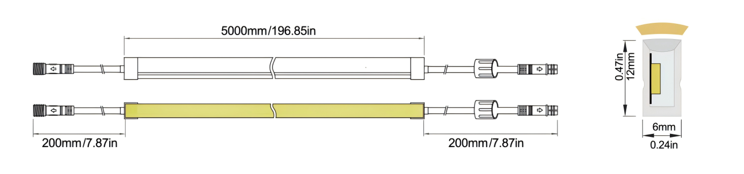 侧发光-S:6X12 Technical Specifications