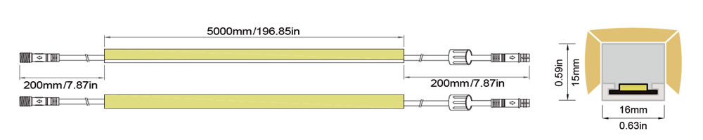 三面发光-L:16X15 Technical Specifications